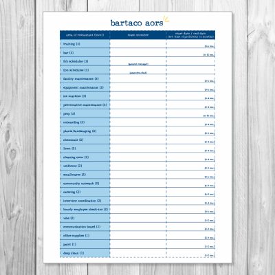 bartaco aor whiteboard poster, product thumbnail